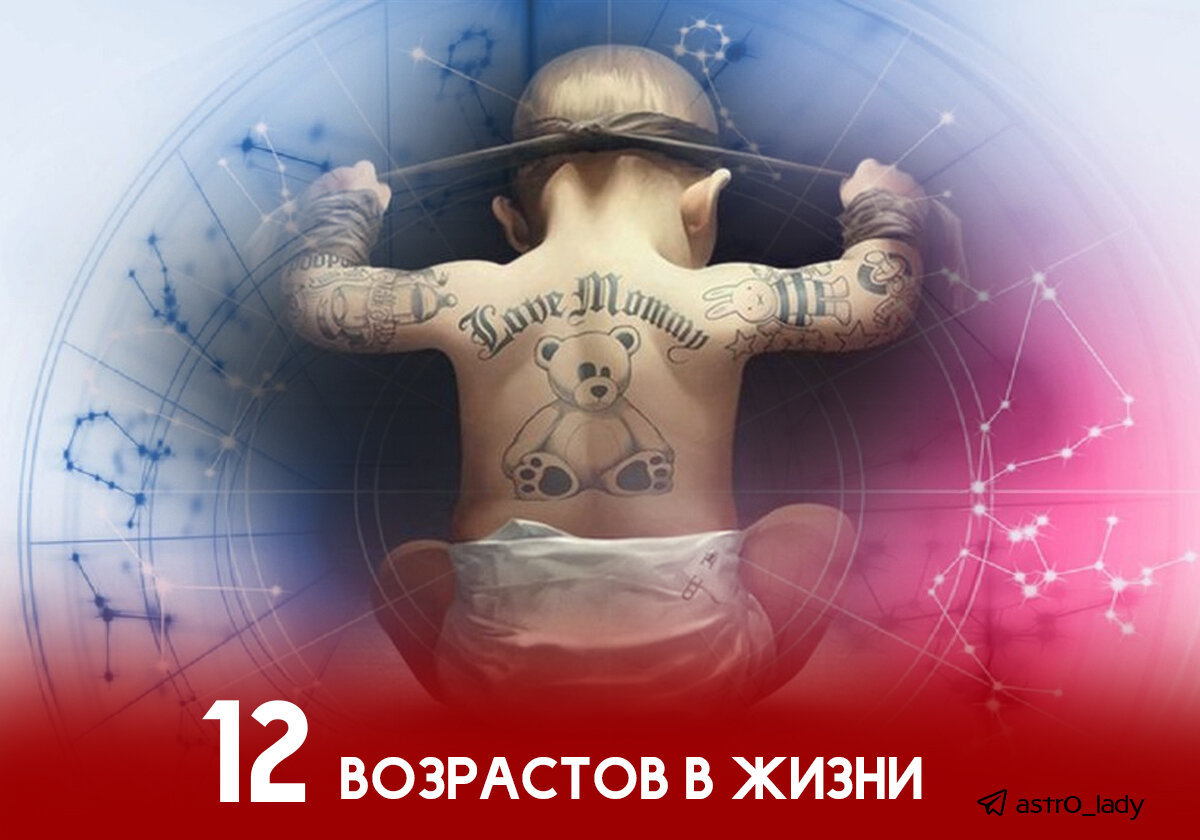 12 периодов