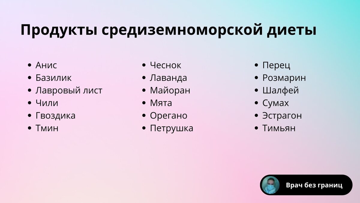 Продукты средиземноморской диеты (травы и специи)