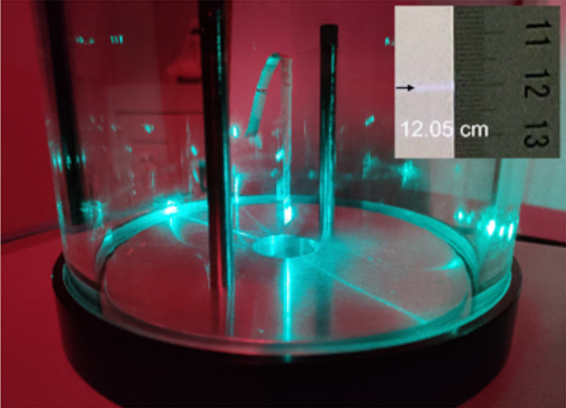   Lei Wang et al. / Optics Express, 2023