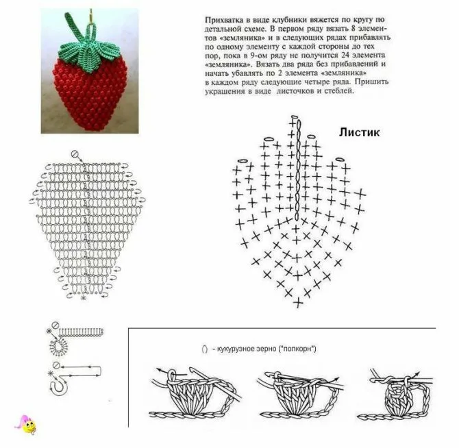 Прихватки для кухни своими руками крючком — схемы