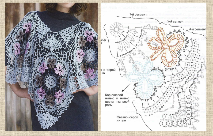Вязание пончо крючком | MoeVjazanie