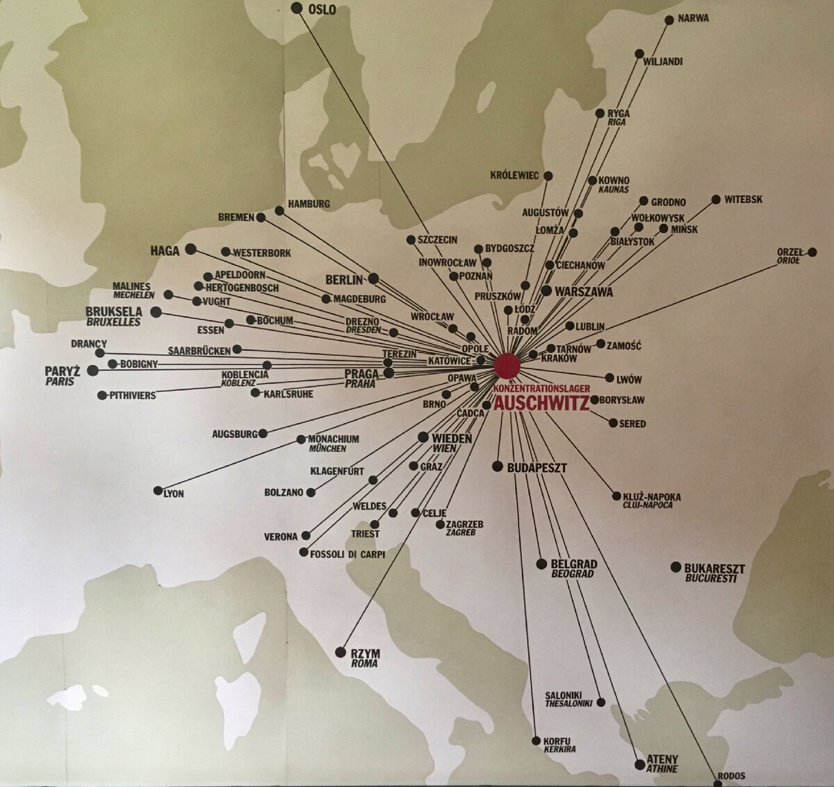 Acesta este probabil cel mai faimos lagăr al morții din Auschwitz-Birkenau, al cărui nume sună mai des ca Auschwitz - după numele original polonez al orașului în apropierea căruia se afla lagărul.-29