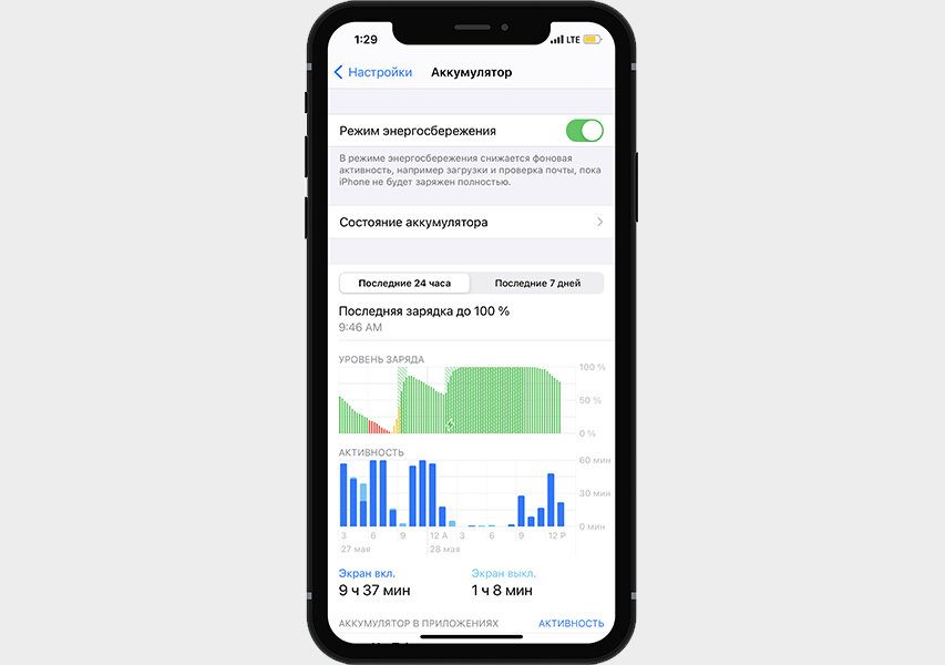 мобильное приложение дневник. приложение журнал айфон. руководство пользователя iphone фото. изобретение айфона. Ui app learn coding.