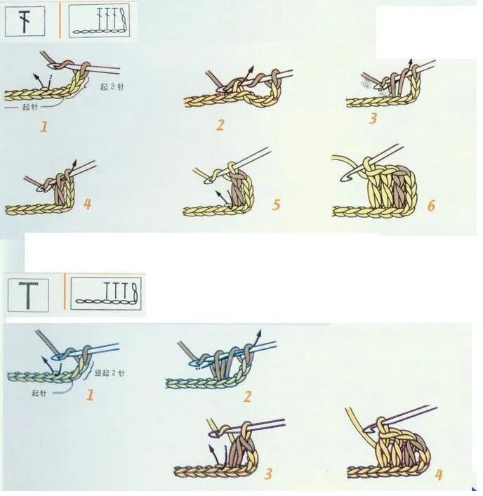 Картинка вязать крючком. Вязание крючком для начинающих петли. Название петель крючком. Приемы вязания крючком для начинающих. Основные петли крючком для начинающих.