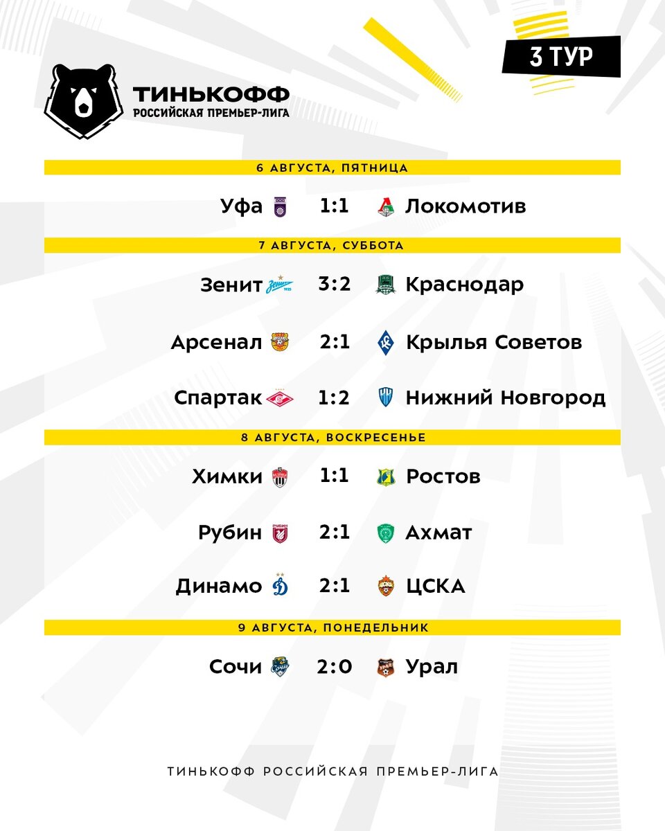 Взято из открытых источников