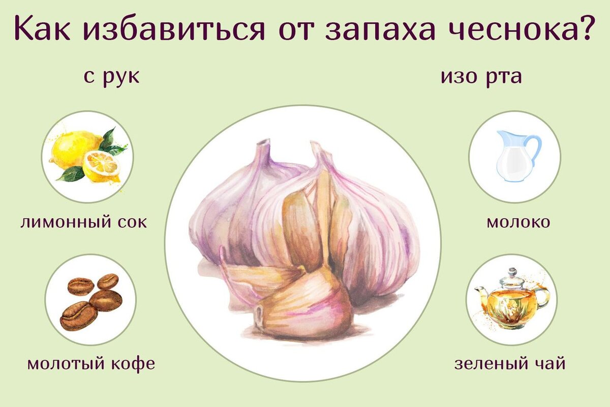 Interia (Польша): как избавиться от запаха чеснока изо рта?