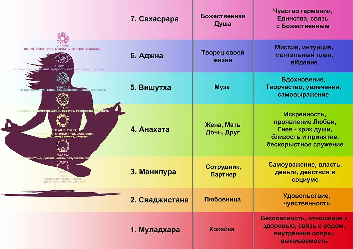 fotostrana.ru - свободный доступ