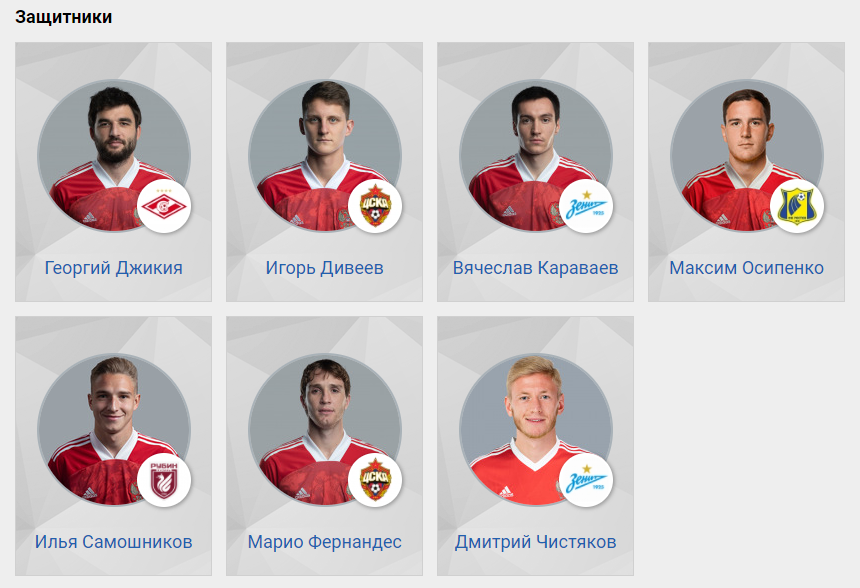 На сайте РФС пока защитников 7. 