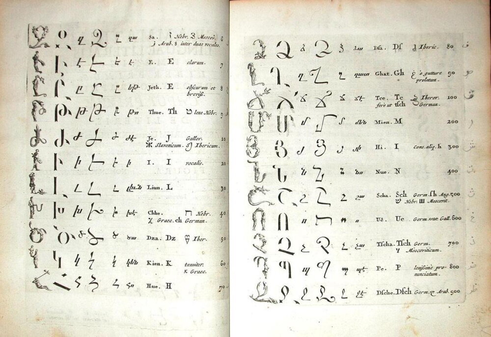 Страница «Сокровищницы армянского языка» Иоганна Шредера, 1711. Фото: wikimedia.org