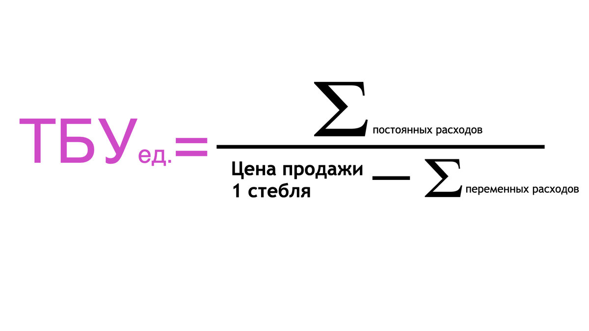 формула расчета ТБУ в цветочном бизнесе