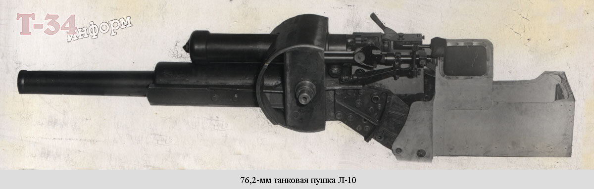 76 Мм пушка л10. Танковая пушка л-11 76-мм. Танковая пушка л-10. Затвор 45 мм пушки.