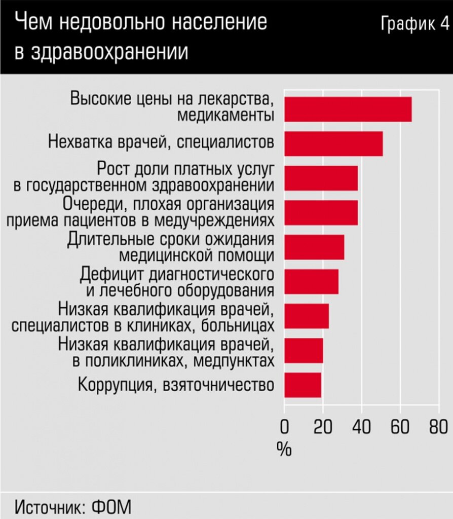 Имеет ли право врач оказывать помощь пострадавшему в свое нерабочее время и вне больницы.