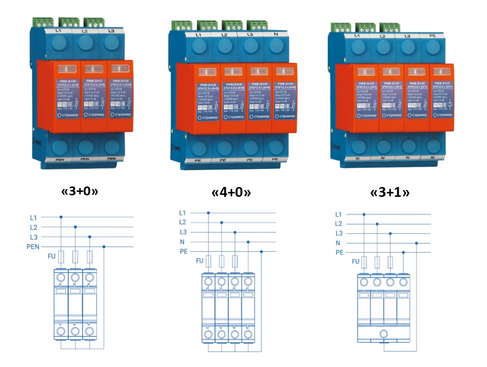 Схемы подключения и основные правила монтажа УЗИП | НПО Стример | Дзен