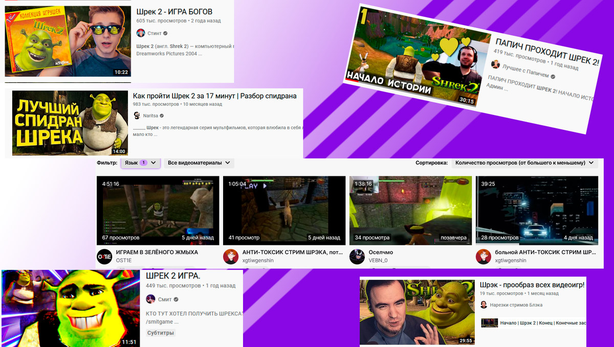 Шрек 2 всё ещё популярен