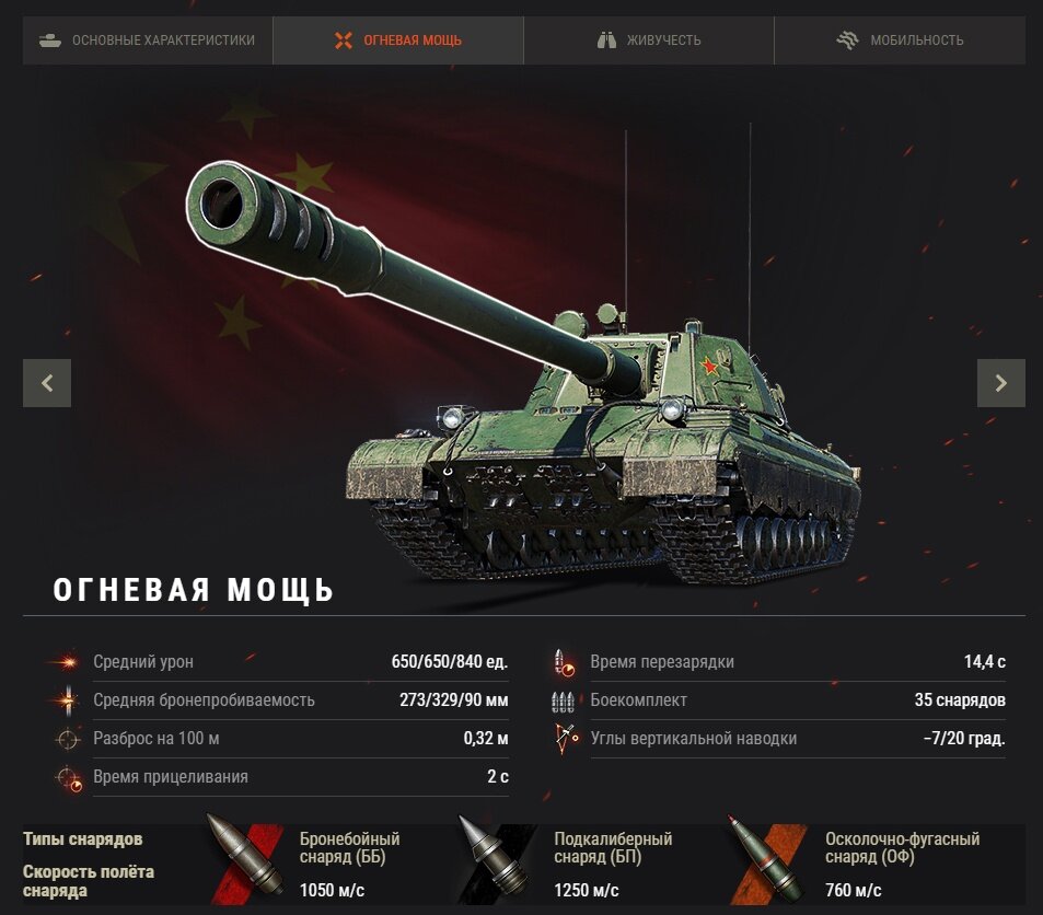 Огневая мощь 114 SP2