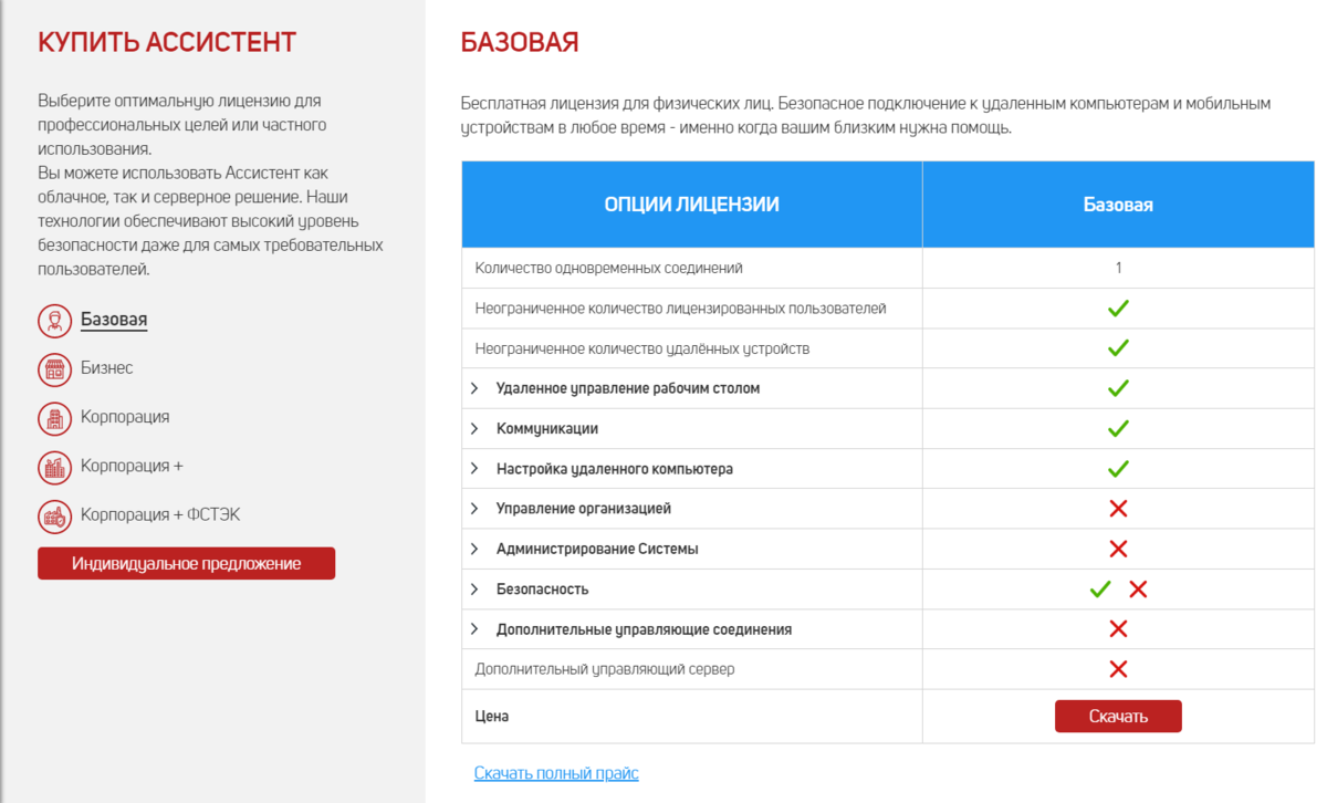 Программа ассистент для удаленного