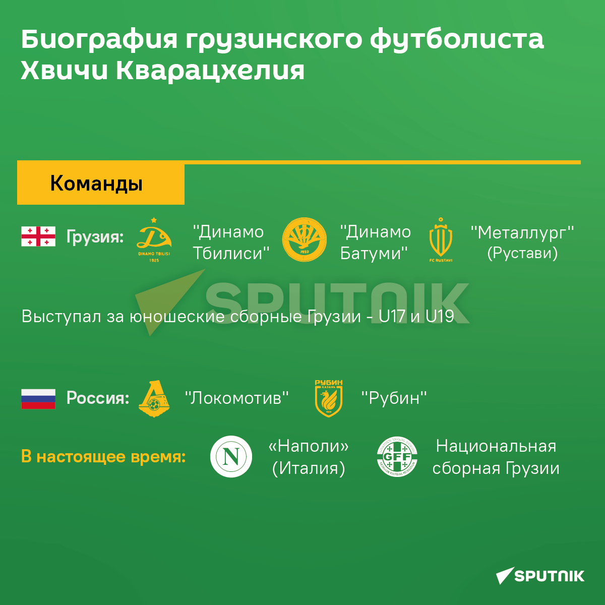 В составе "Динамо Батуми" Кварацхелия выступал всего несколько месяцев, с марта 2022 года, до этого футболист входил в состав казанского "Рубина". 
