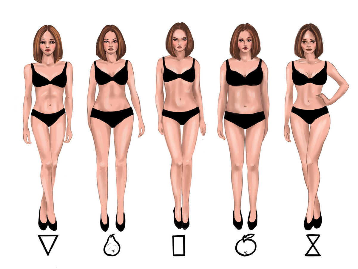 Фигура Груша. Подбор фасонов одежды в гардероб. Диета и упражнения для похудения.