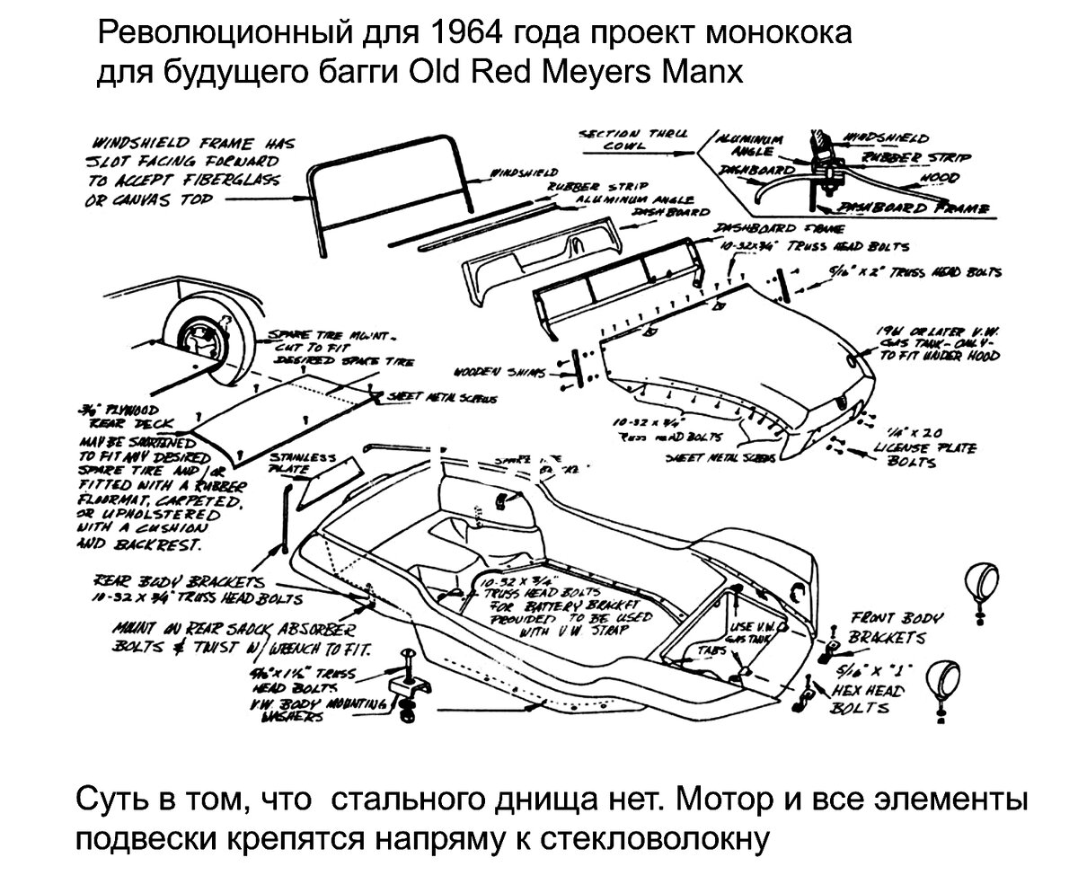 Самодельные полноприводные багги - Клуб УАЗ Патриот