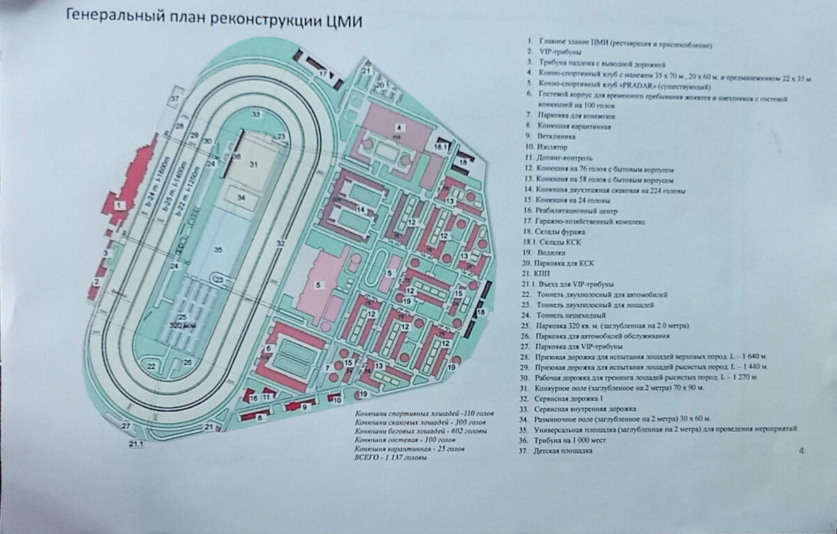 Московский ипподром реконструкция