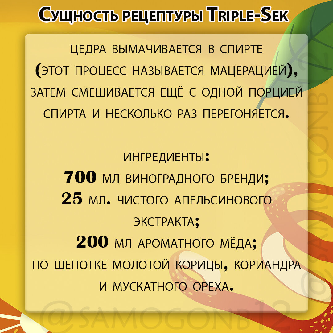 Переведённый рецепт трипл-сек. Коллаж автора ©