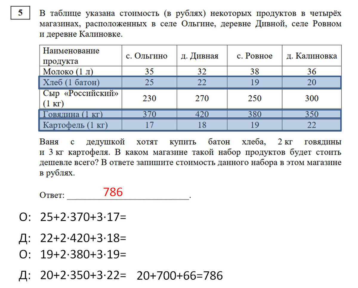 Тренировочная работа по информатике огэ 2025
