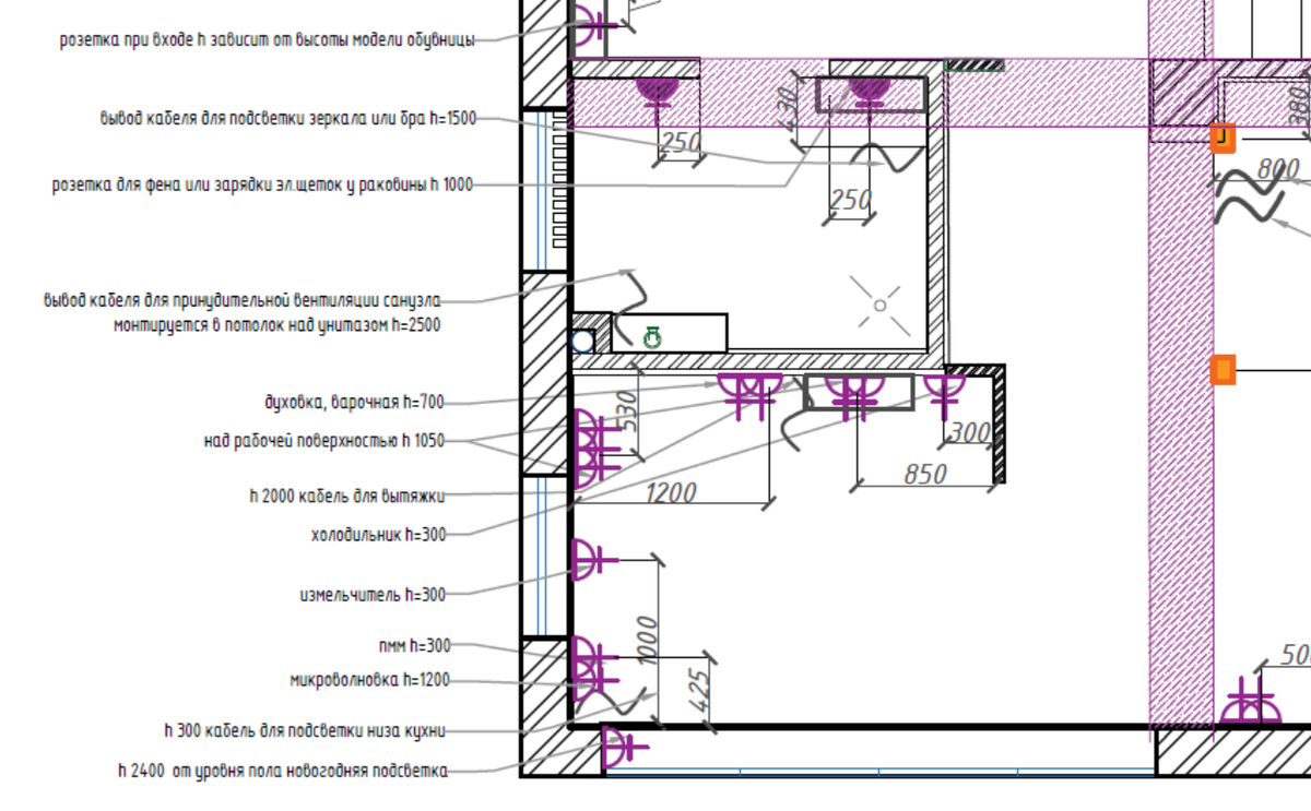 Разметка розеток на плане, исходя из габаритов мебели