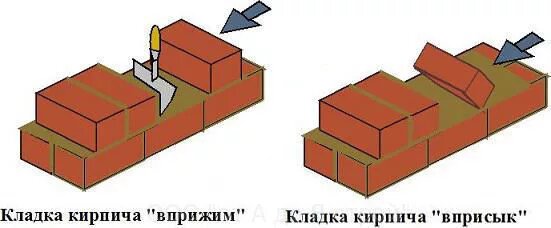 Калининградский журнал «Строим дом», №1