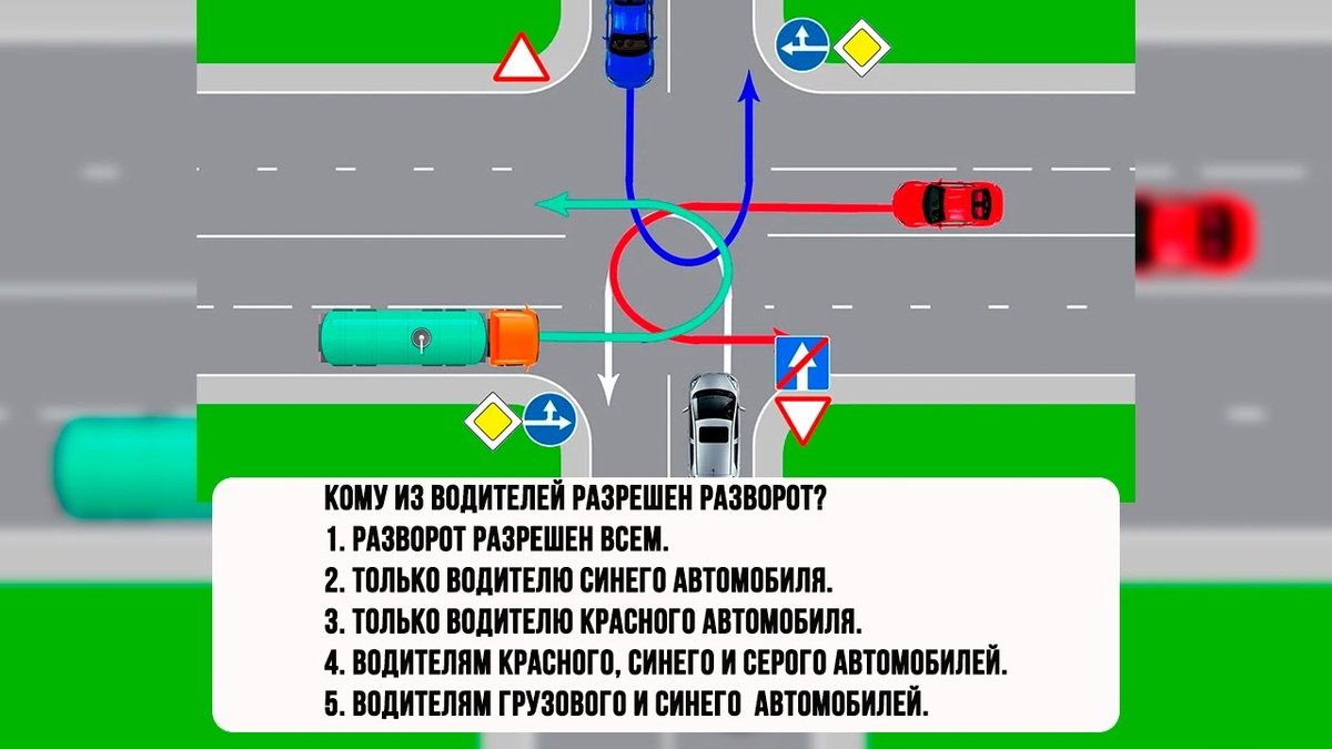 Кому разрешен разворот на перекрестке ? | ПроАвтомобили | Дзен