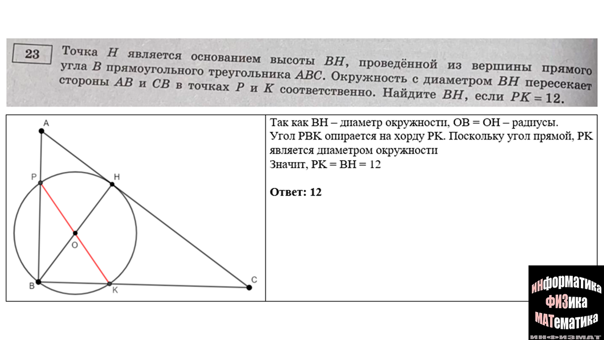 ОГЭ математика 2023. Ященко. 36 вариантов. Вариант 9. Задача с листами  бумаги. Разбор. | In ФИЗМАТ | Дзен