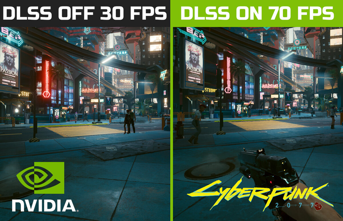 Представление DLSS от NVIDIA