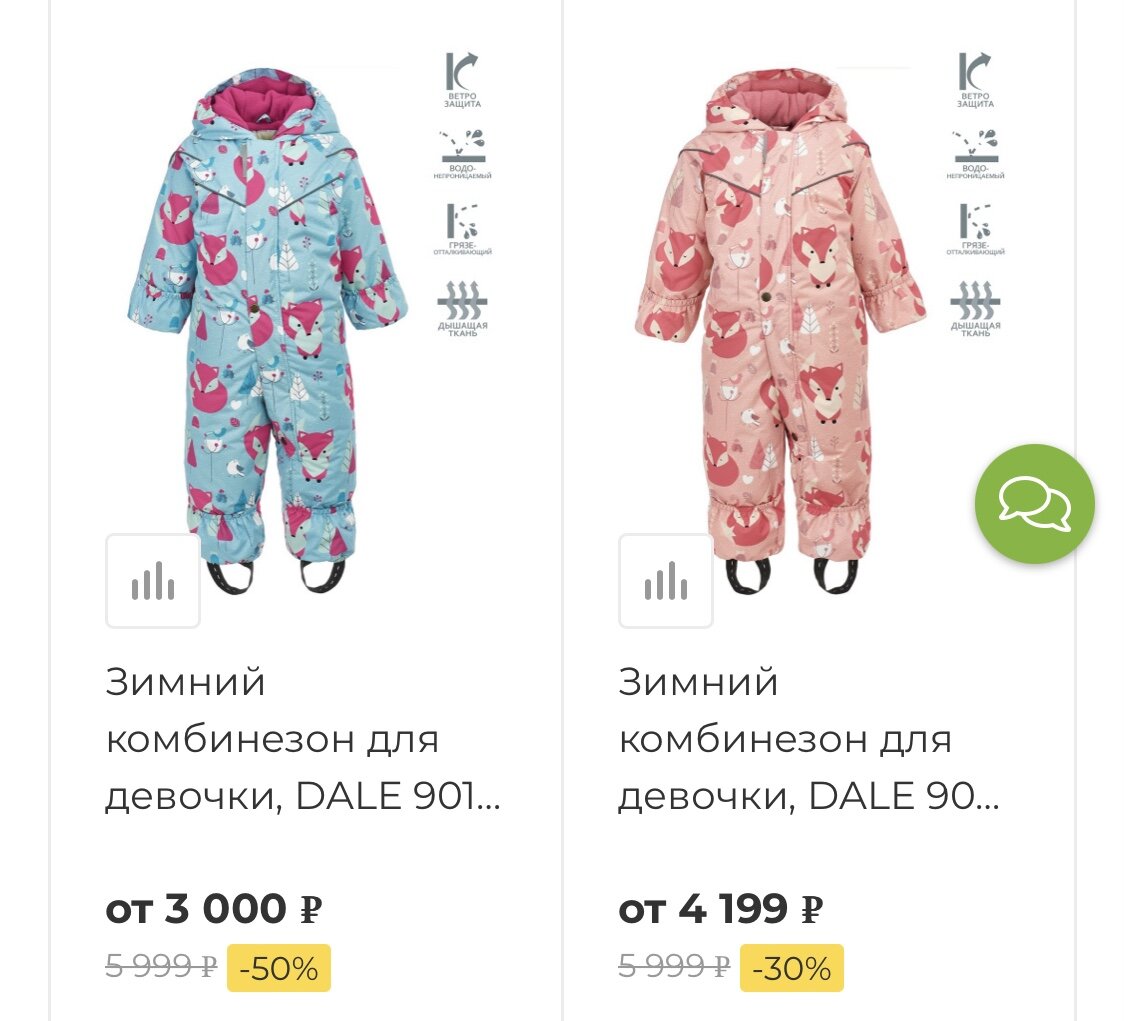 Именно эти комбезы у нас были, до сих пор их можно приобрести