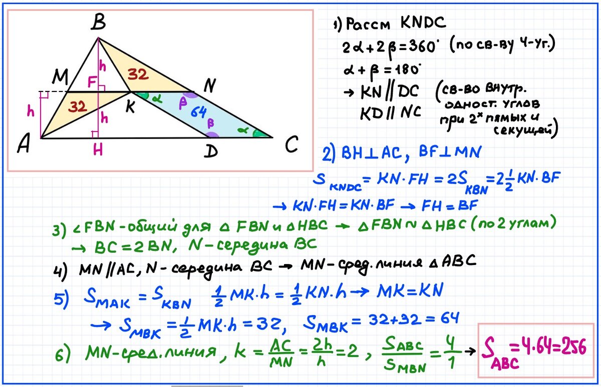 Геометрическая задачка из прошлого мини-теста. Разбираем по шагам. | ФИЗМАТ  школа, экзамены, интерес! | Дзен