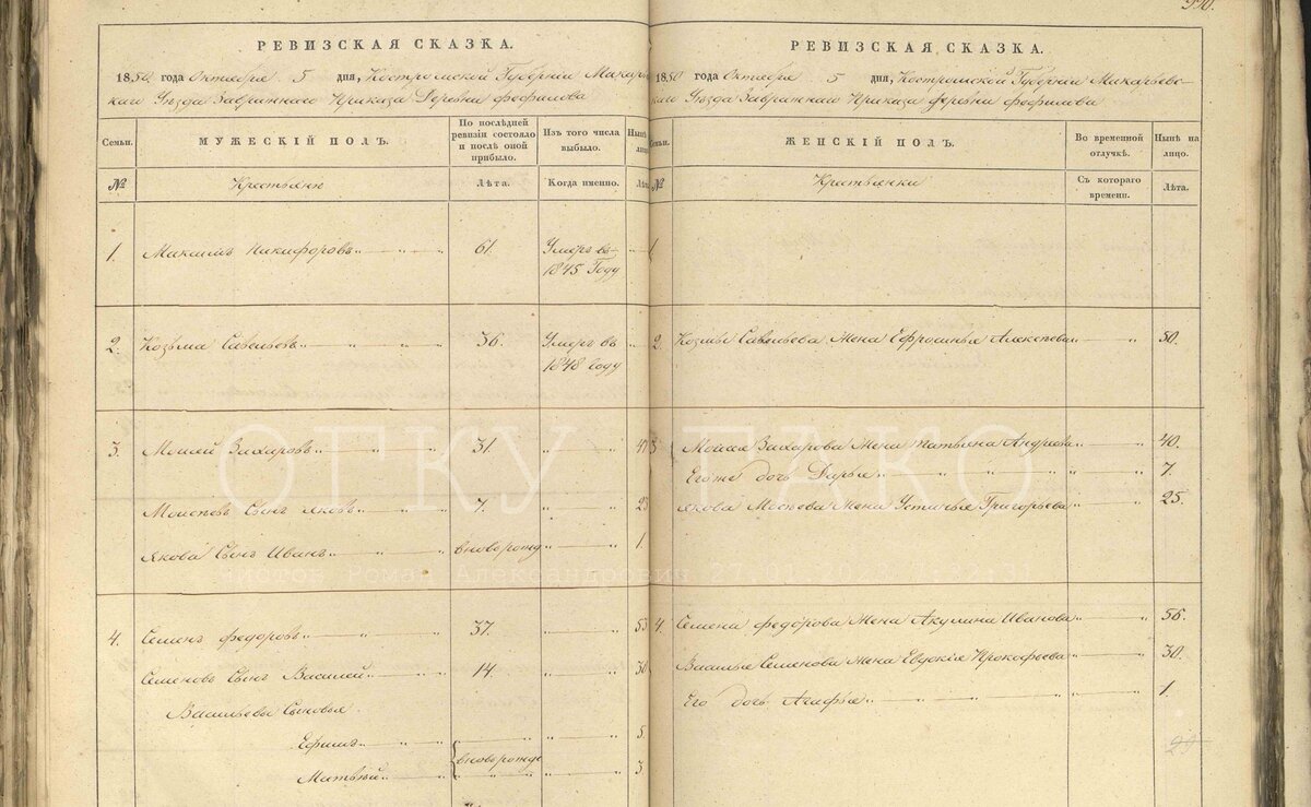 Полный разворот