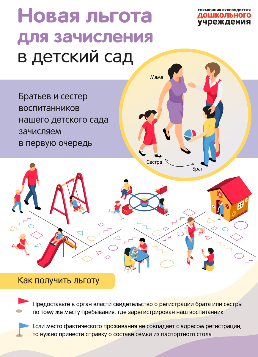 Льготы в детский сад. Льготы для садика. Льготное зачисление в детский сад. Льготники в детский сад.