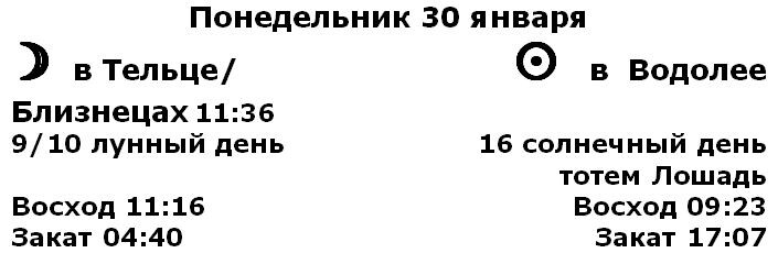 Время астрономических событий для Солнца и Луны на Санкт-Петербург