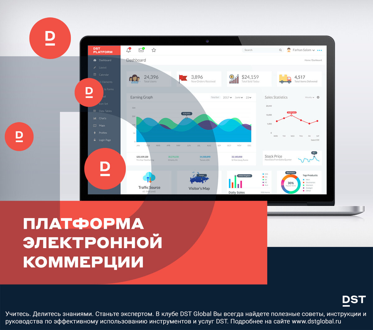 Интернет магазин на какой платформе. Платформа электронной коммерции. Электронные платформы для школ учиюру. DST Global. Сверум образовательная платформа регистрация.