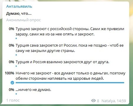Наш опрос в телеграм