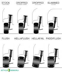 Виды фитмента.