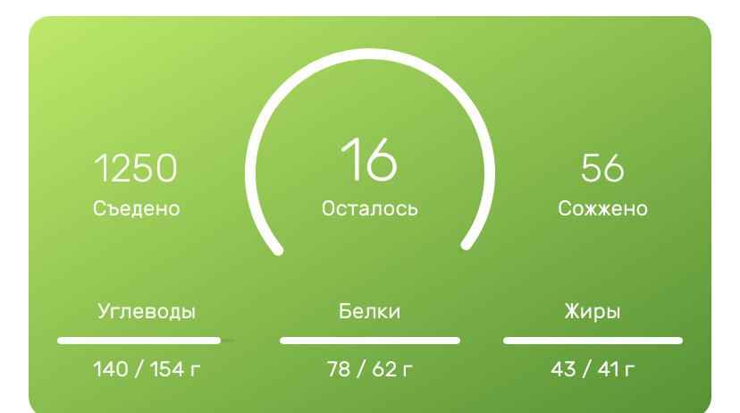 Это 3 дня тому назад