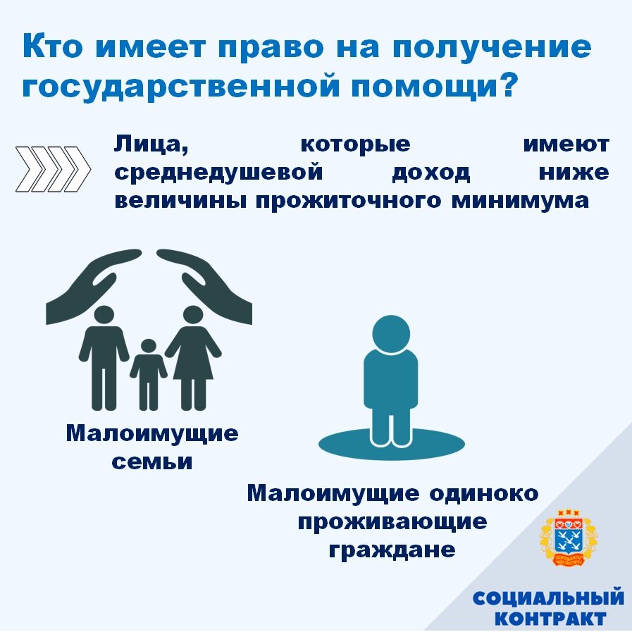 Категории граждан, имеющие право на получение социального контракта