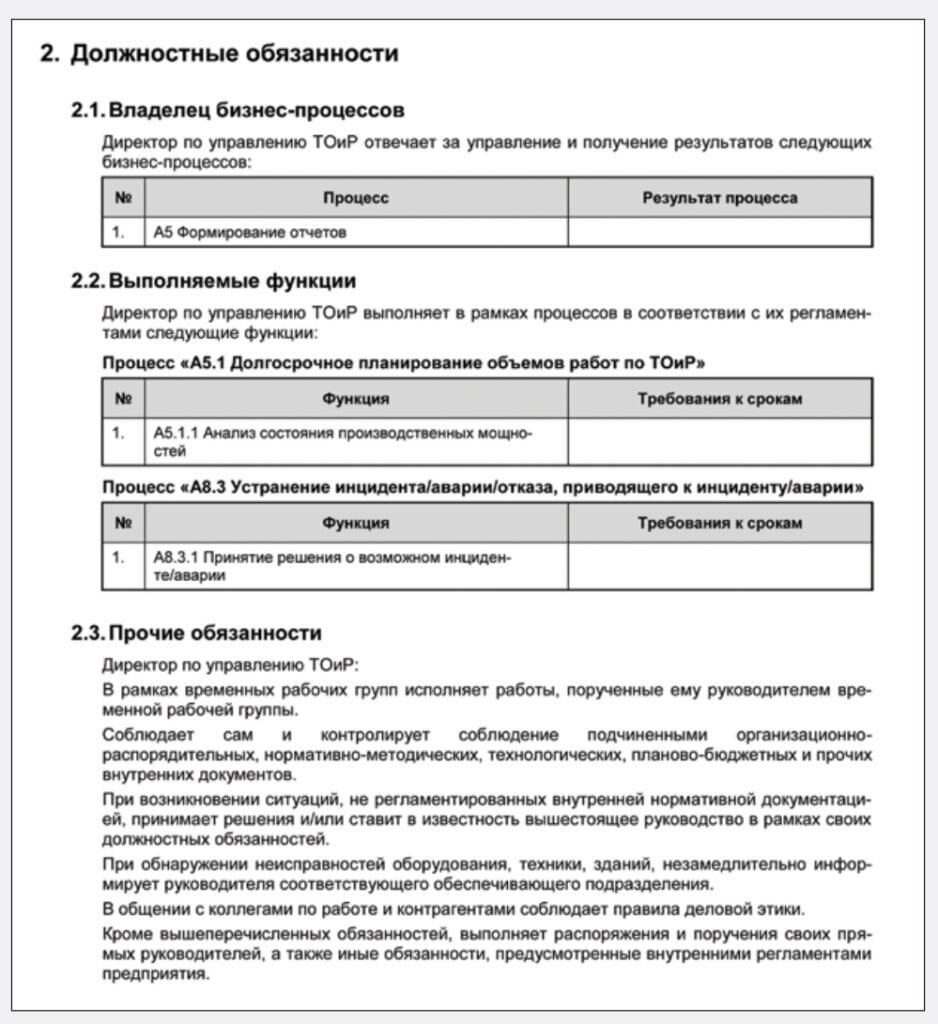 Разработка модели процессов «Деятельность по управлению ТОиР с учетом  рисков» с использованием Business Studio | Простоев.НЕТ. ТОиР. RCM.  Надежность оборудования. Цифровизация ТОиР. Промышленность. Cтандарт ISO  55001 | Дзен