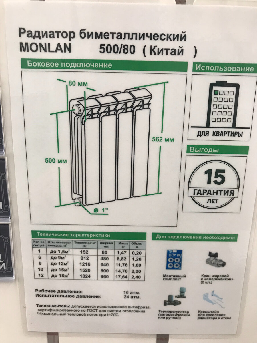 Радиатор Monlan. Фото автора в магазине