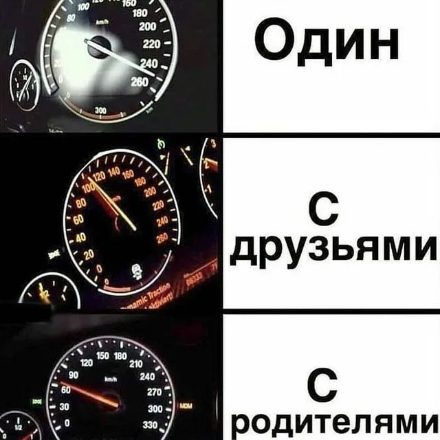 Демотиваторы про скорость
