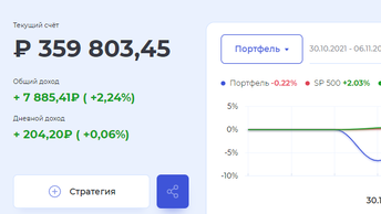 Почему а добавил Белугу и Фосагро я убрал x5 retail из своего портфеля и сократил полюс