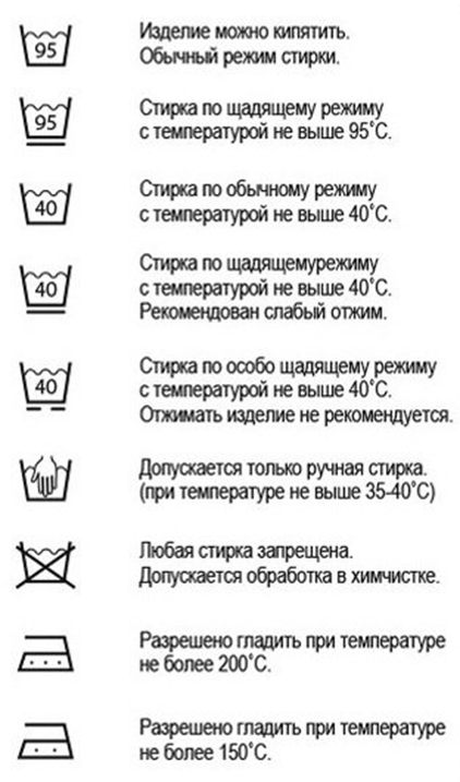 Как правильно стирать куртку на синтепоне. Стирка запрещена. Способы стирки курток. Настройки стирки куртки. Знаки для стирки на пуховике е расшифровка.