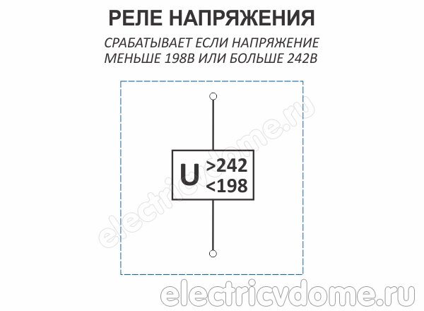 Реле контроля трехфазной сети