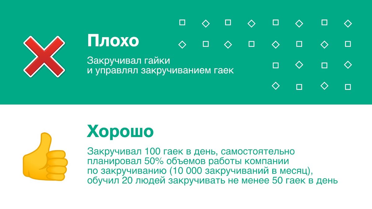 Правила идеального резюме. Узнайте, как сделать так, чтобы выбрали именно  вас | SuperJob | Дзен