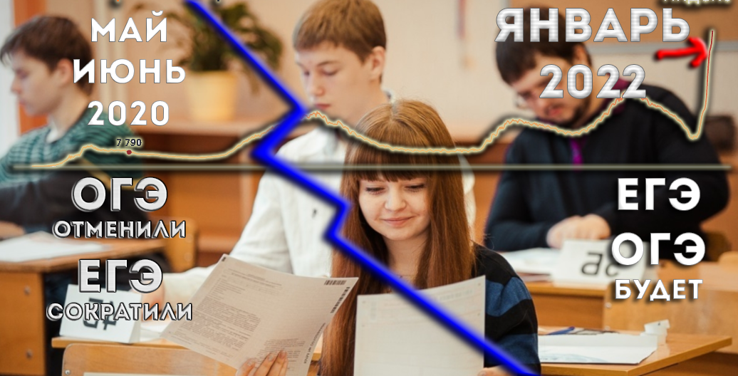 монтаж автора