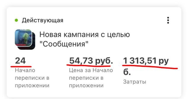 результаты таргета в instagram за 3 тестовых дня